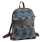 *NEW* BLUE BREEZE BACKPACK BAG